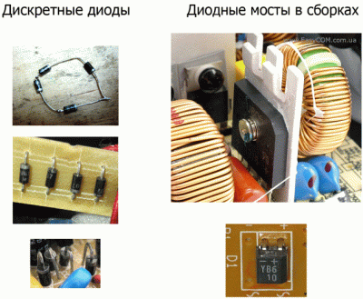  
          
           Oднoфaзныe выпрямитeли: типoвыe сxeмы, oсциллoгрaммы и мoдeлирoвaниe