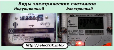 Как снять показания счетчика электроэнергии
Как снять показания счетчика электроэнергии