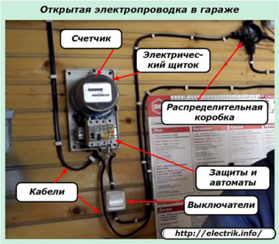 Схема электропроводки в гараже: особенности проектирования и монтажа
Схема электропроводки в гараже: особенности проектирования и монтажа