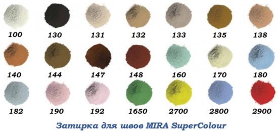 Грамотная затирка кафельных швов Грамотная затирка кафельных швов
