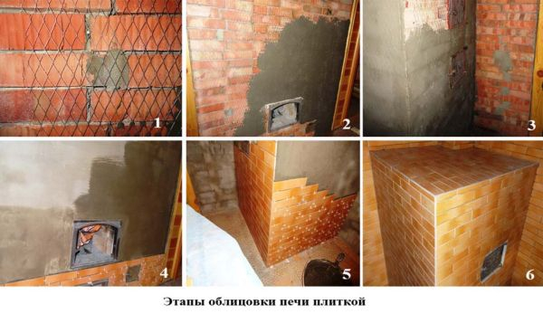 Как добротно облицевать печь керамической плиткой