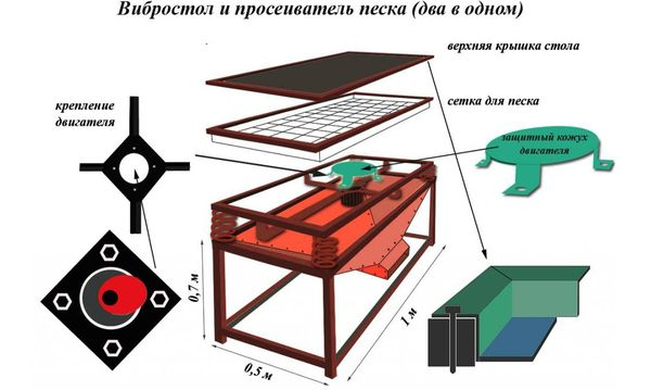 Вибропресс для производства тротуарной плитки Вибропресс для производства тротуарной плитки