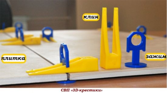 Система выравнивания плитки своими руками (СВП) Система выравнивания плитки своими руками (СВП)