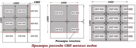 Система выравнивания плитки своими руками (СВП) Система выравнивания плитки своими руками (СВП)