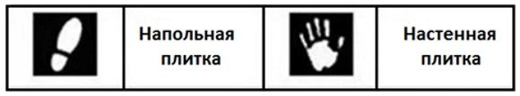 Как выбрать плитку для ванной комнаты правильно Как выбрать плитку для ванной комнаты правильно