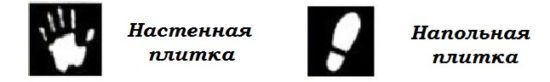 Выбираем плитку для туалета &mdash; советы и рекомендации
