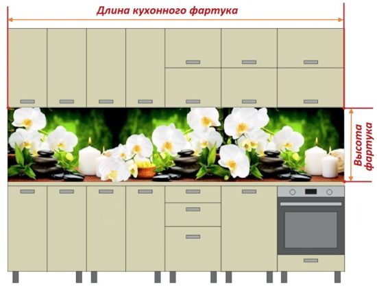 Как рассчитать потребность в плитке для настенной отделки кухни Как рассчитать потребность в плитке для настенной отделки кухни