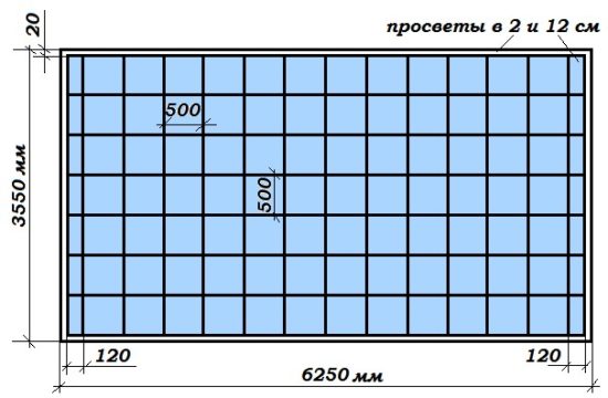 Рассчитываем количество потолочной плитки. Правила и пример расчетов Рассчитываем количество потолочной плитки. Правила и пример расчетов