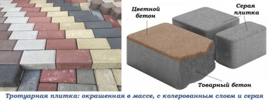 Изготовление плитки для садовых дорожек: способы и технология