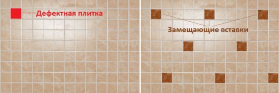 Точечный ремонт кафельной облицовки, заделка трещин и сколов