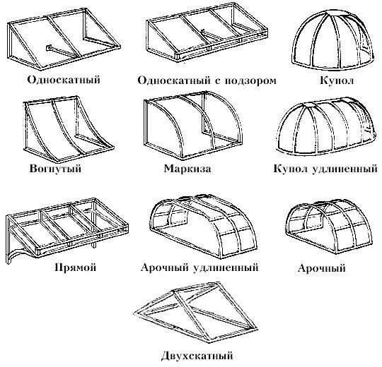 Установка козырька над балконом из поликарбоната Установка козырька над балконом из поликарбоната