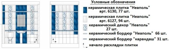 Сколько нужно кафеля для ванной