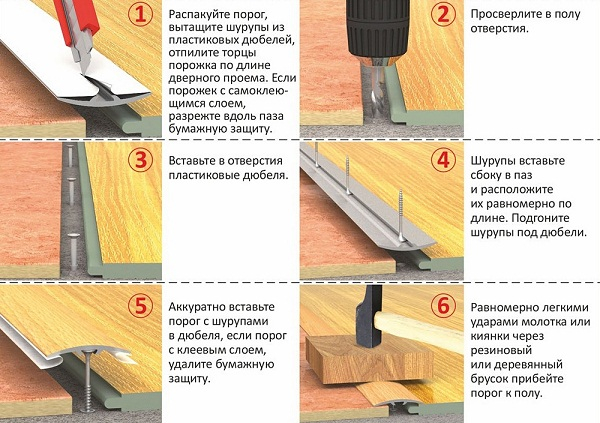Как эффектно выполнить стык плитки с ламинатом Как эффектно выполнить стык плитки с ламинатом