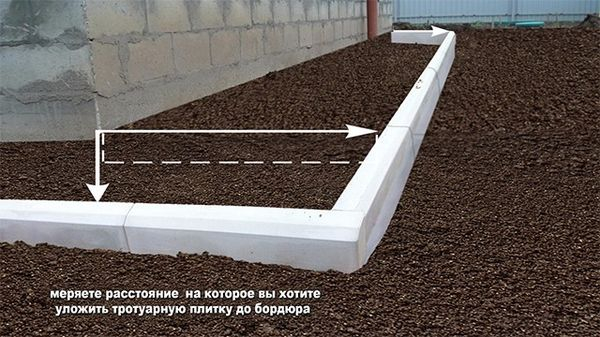 Правильная отделка отмостки тротуарной плиткой