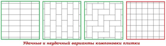 Кладем кафельную плитку на пол своими руками Кладем кафельную плитку на пол своими руками
