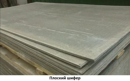 Как положить плитку в ванной на деревянный пол Как положить плитку в ванной на деревянный пол