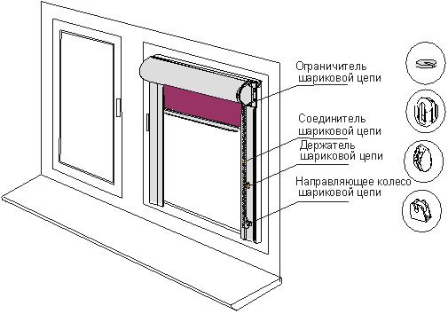 Выбор рулонных штор на лоджию и балкон