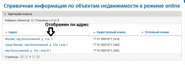 2 способа, позволяющие узнать, есть ли на квартире обременения 2 способа, позволяющие узнать, есть ли на квартире обременения