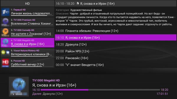 IPTV телевидение &mdash; множество каналов совершенно бесплатно!