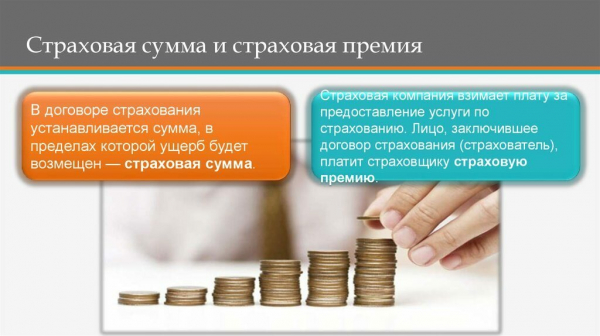 Страхование жилья: стоит ли этим заниматься и что это дает