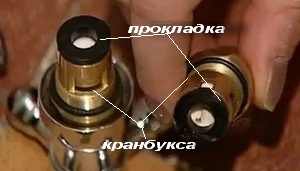 Что делать, если течет кран Что делать, если течет кран