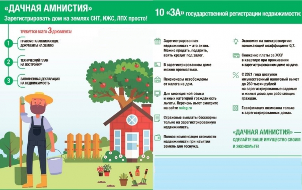 Дачный сезон: к чему россиянам следует готовиться в этом году Дачный сезон: к чему россиянам следует готовиться в этом году