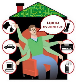 Цена системы Умный Дом
