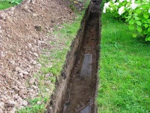 Основные этапы и особенности разработки траншеи для водопровода Основные этапы и особенности разработки траншеи для водопровода