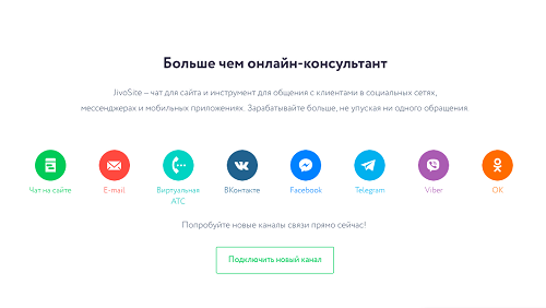 Способы создания и настройки онлайн чата на сайте Способы создания и настройки онлайн чата на сайте